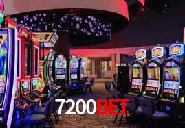 Security Systems 7200bet